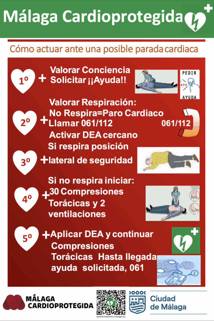 Málaga TechPark Cardioprotegida